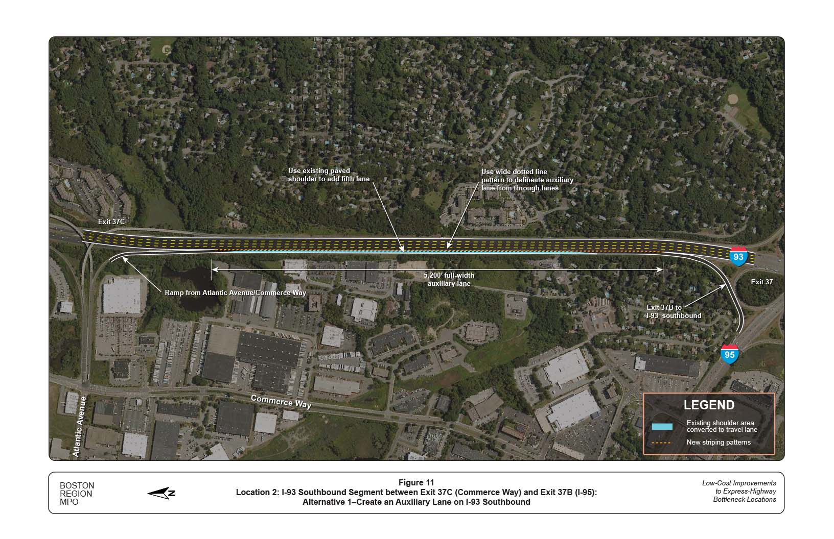 FIGURE 11. Location 2: I-93 Southbound Segment between Exit 37C (Commerce Way) and Exit 37B (I-95): Alternative 1–Create an Auxiliary Lane on I-93 Southbound
Figure 11 shows the creation of an auxiliary lane using an existing paved shoulder to add a fifth lane on I-93 Southbound between Exit 37C and Exit 37B.
